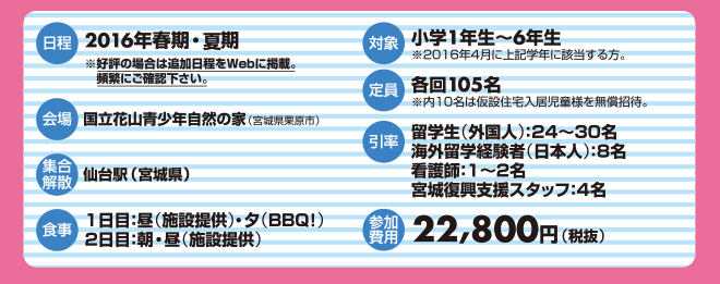 
【参加費用】22,800円（税抜）【対象】小学1年生〜6年生の男女※2016年4月に各学年に該当する方　【日程】2016年春期・夏期　【集合解散】仙台駅（宮城県）　【会場】花山青少年自然の家（宮城県栗原市花山字本沢沼山61-1）